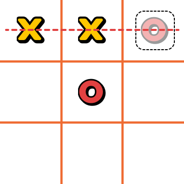 X has two in the top row; O must block the top-right square